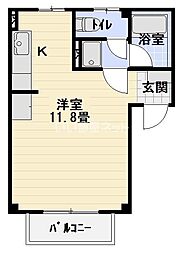 アネックス1 201