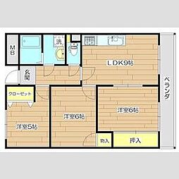 プレステージ13番館 502