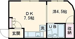 タウンハウス昭和 301