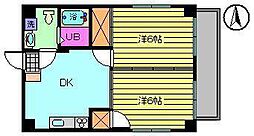 シャトレー大手町 301