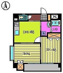 プランドール 401