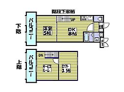 フルール・ド・パリス 902