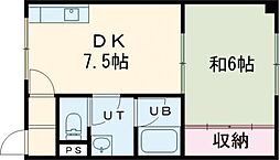 リバーコート 202
