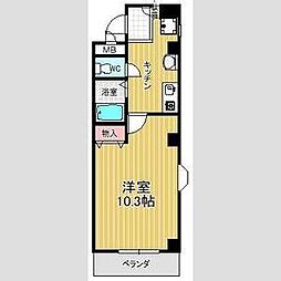 グラン・シャリオ 201