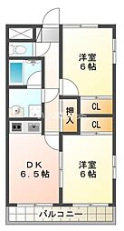 アスティ南田園 303