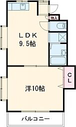 シャロム国分 501