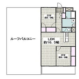 サザンコスモ 803