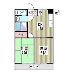 久喜市栗橋中央1丁目