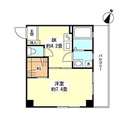 セレブコートII