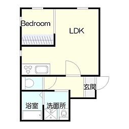 稲荷ノアレジデンス 201