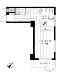 セブンスターマンション門前仲町 504