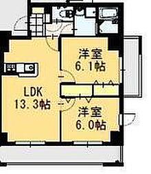 ラフィーネコート 201