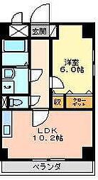 Ｐｅａｃｅ　Ｈｏｕｓｅ　ＭIII 0602