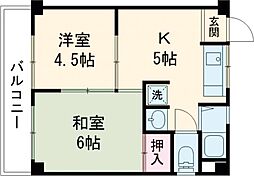 リバープール新田 401