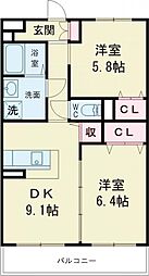 プリマベーラ 101