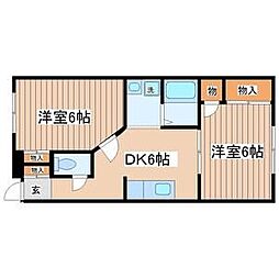 フェニックス福室 306