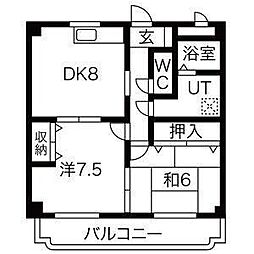 コンフォールSAKAE 201