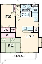 プランドールソフィア 3A