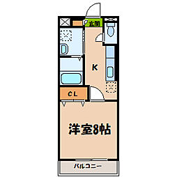 グランドクロス 207