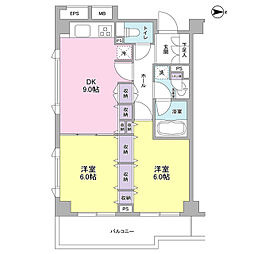 リバーレ蒲田仲六郷 601