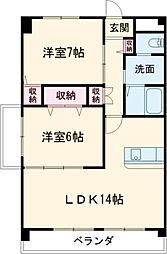 レインボーソシア 2D