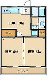 ｄ・オリオン青梅 302