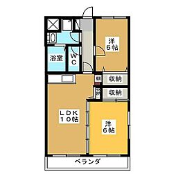 ウェルビーイング 201