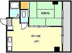 コンフォール錦町 502
