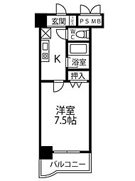 センチュリー曙I 302