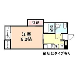 ラ・フォルテ88 201