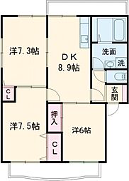 ハイツスズコマ 301