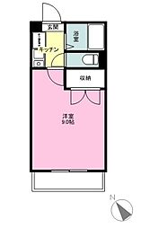 エミネンスプラザ 101