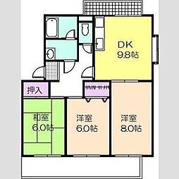 サンロイヤル 201