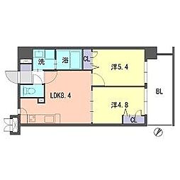 DUO FEEL福岡東 607