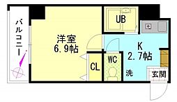 セントラルリバー西原 0803