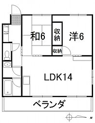 DOマンションB 303