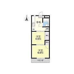 フォレストI 202