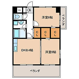 イースト フルハウス 908