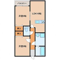 フェニックスD 201
