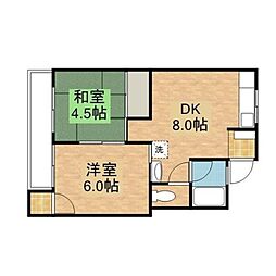 レイクサイドハイツ　Ｂ 201