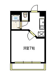 メゾンヴィバーチェ 201