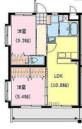 ジェイ　スカイ　メゾン 301