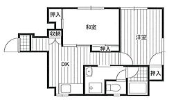飛鳥ハイツ青梅 401