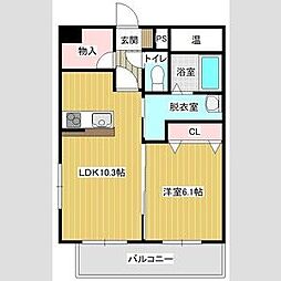 ベリエIII 201