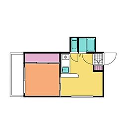 パレドール別府II 602