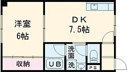 リバーコート 103