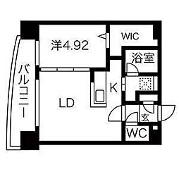 ネオレジデンス 505