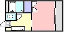 リバ・サス武C棟 202