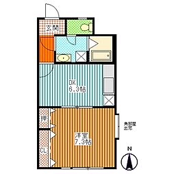 プレミール 4B