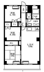 ペアシティー湘南 702